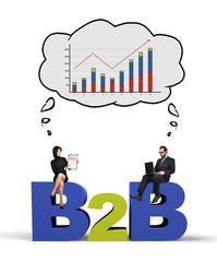 b2b and chart