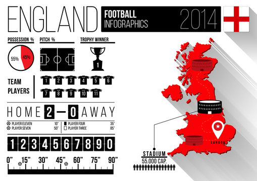 Country of England Vector Football Infographics