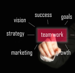 teamwork