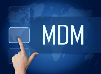 Mobile Device Management
