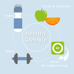 Infographic illustration of healthy lifestyle