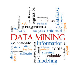 Data Mining Word Cloud Concept