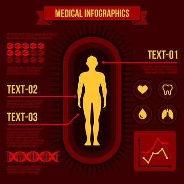 Medical Infographics