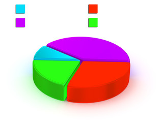 business chart.