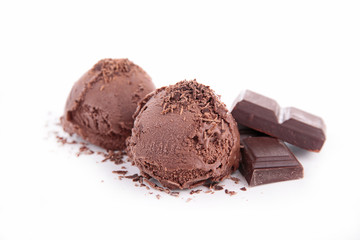 chocolate ice cream