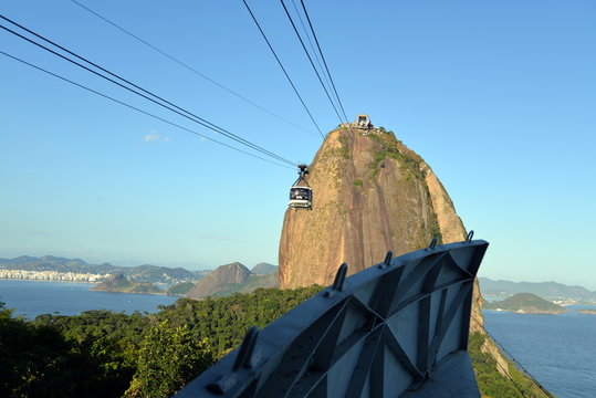 TELEFERICO PAN DE AZUCAR EN RIO
