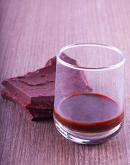 Chocolate