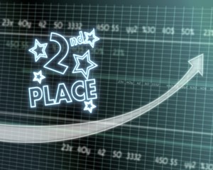 2nd place sign on stock market graph