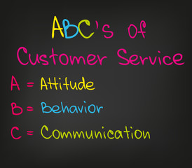 Obraz premium ABC approach