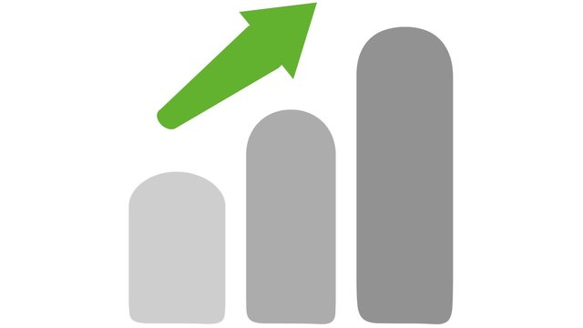 Chart Kurve Erfolg B&ouml;rse Umsatz Gewinn Diagramm