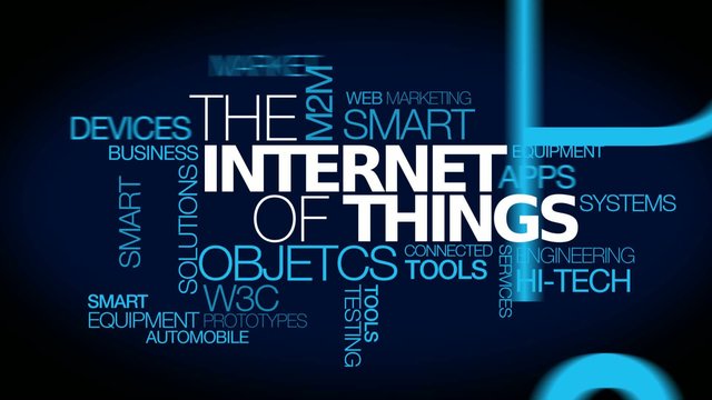 The Internet of things market connected smart devices tag cloud