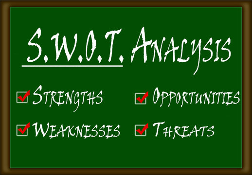 SWOT Analysis