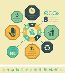 Ecology Infographic Template.