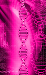 dna