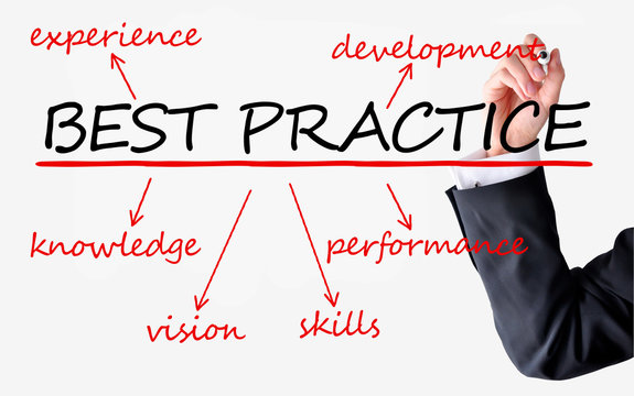 Best practice concept
