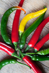 Scharfe Chilischoten