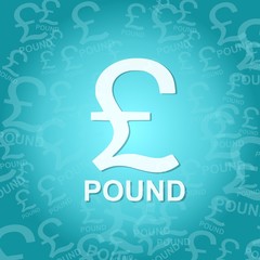 United Kingdom Pound sign background