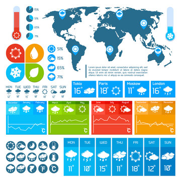 Weather forecast infographics design