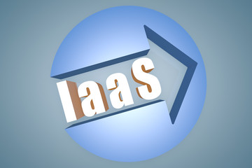Infrastructure as a Service