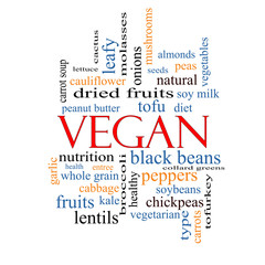 Vegan Word Cloud Concept