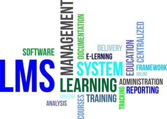 word cloud - lms
