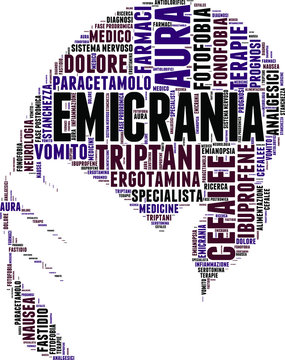 Tag cloud sul concetto di emicrania