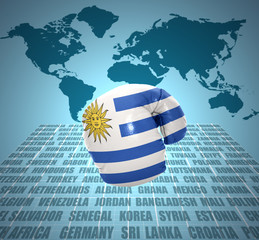 Uruguayan Fist