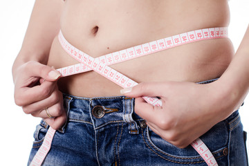 Measuring Waist