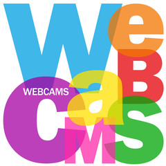 WEBCAMS Letter Collage (online visit 360 degree tour)