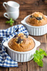 Muffins
