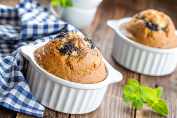 Muffins