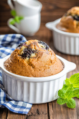Muffins