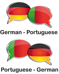 German - Portuguese translator clouds