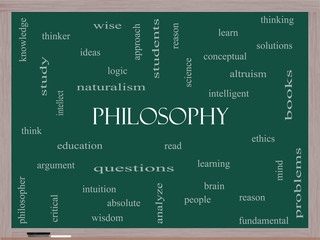 Philosophy Word Cloud Concept on a Blackboard