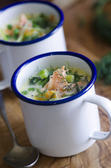 Haddock chowder