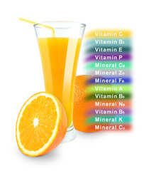 orange juice and vitamins