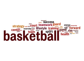 Basketball word cloud