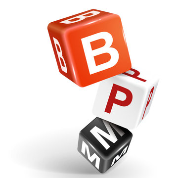 3d dice illustration with word BPM