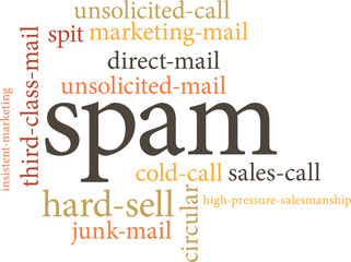 spam in word clouds
