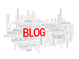 "BLOG" Tag Cloud (social media news website web internet online)