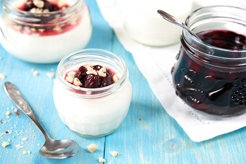 Panna cotta decoration of cherries