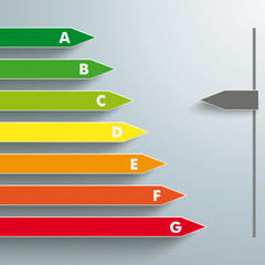 Energy Efficiency A G Interactive