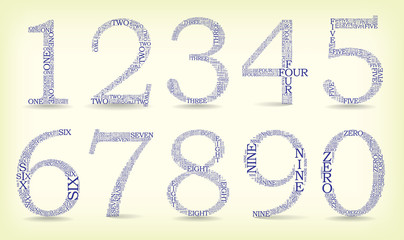 Set of numbers, each created from text tittles