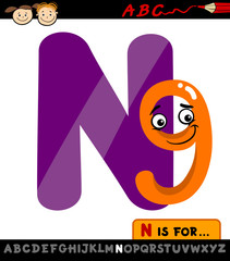 letter n with nine cartoon illustration