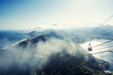 Sugarloaf Pao de Acucar Mountain Cable Car Rio Skyline