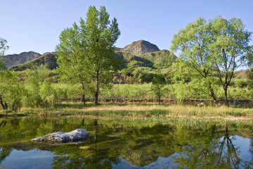 The image of travel destinations in Beijing,Asia
