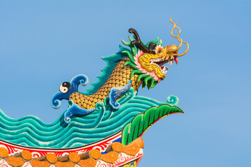 Fototapeta na wymiar Decoration on Chinese shrine roof
