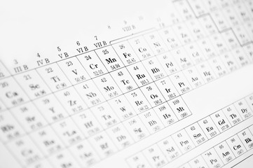 Obraz premium periodic table