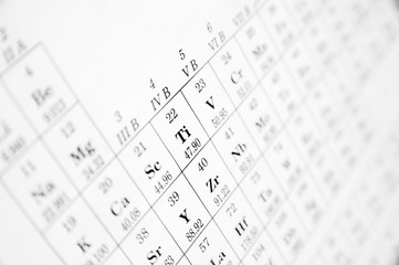 Obraz premium periodic table