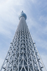 The image of travel destinations